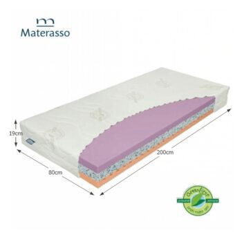 KONDELA Tempo Standard penový matrac 80x200 cm biela – Obrázok 2