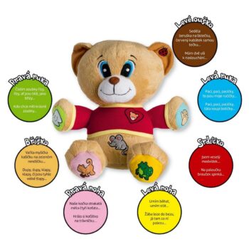 Teddies Medveď Tedík hovoriaci 30 cm CZ