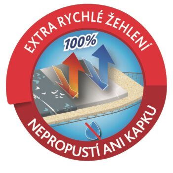 VILEDA Total Reflect Plus žehliaca doska 130×44 cm 159385