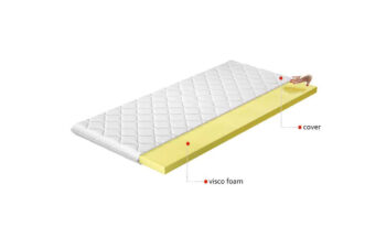 NABBI Vitano 180 obojstranný penový matrac (topper) pamäťová pena / látka – Obrázok 2