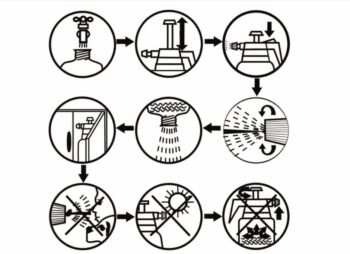 Záhradný ručný tlakový postrekovač 2L