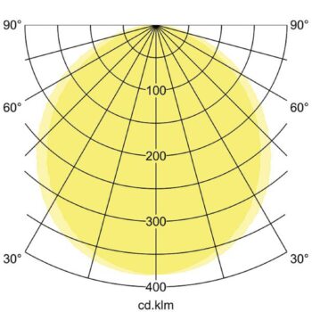 BRUMBERG Moon Midi LED stropný panel RC CCT Ø22,5cm