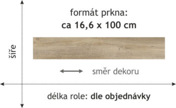 Beaulieu International Group, AKCIA: 400x400 cm PVC podlaha - lino Polo 2111, šíře, béžová, pena, detská izba