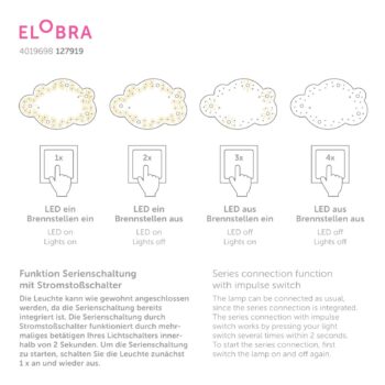 Detské stropné svietidlo Zámok s jednorožcom