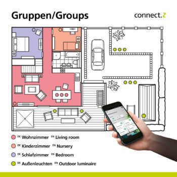 EGLO connect-z E27 ST64 žiarovka 5,5W 500lm 2200K 2ks