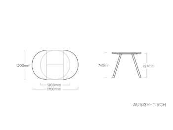 HPL rozťahovací stôl antracit 120-170 cm