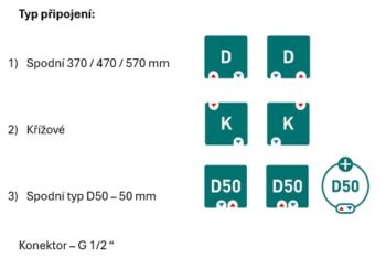 Instalprojekt - Kúpeľňový radiátor Belt - Pripojenie radiátora - Spodná pripojenie, Radiátory - Farebné prevedenie HL - Čierna, Rozmer radiátora HL - 500 × 1573 mm, výkon 581 W RADBEL501631