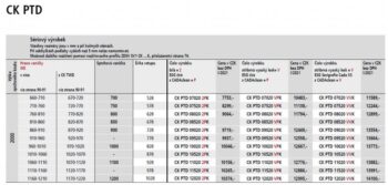 KERMI - Cada XS strieborná lesk Dvojkrídlové kývne dvere 850/2000 číre sklo s CadaClean CKPTD08520VPK CKPTD08520VPK