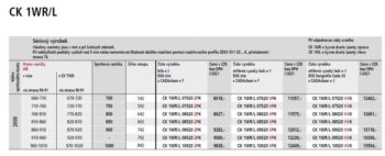 KERMI - Cada XS strieborná lesk kyvné dvere, pánty vpravo 900/2000 číre sklo s CadaClean CK1WR09020VPK CK1WR09020VPK