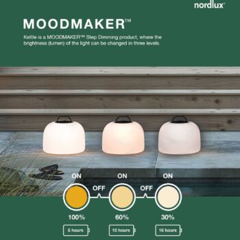 LED stolová lampa Konvica Trojnožka drevo, tienidlo 22cm