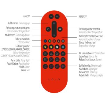 LED stropné svietidlo LOLAsmart Naomi, Ø 75 cm