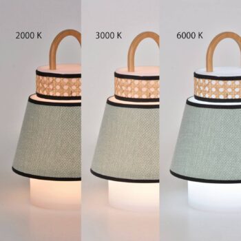 MARKET SET Singapour terasové LED svetlo USB riasa