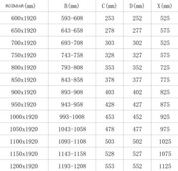 MEXEN - Lima skladacie sprchové dvere 120, transparent, čierna sa stenovým profilom 856-120-000-70-00