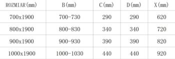 MEXEN - Texas zavesené sprchové dvere 90, transparent, chróm 880-090-000-01-00