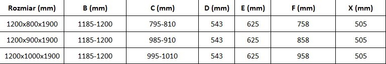 MEXEN/S - Omega sprchovací kút 120 x 100, grafit, chróm + vanička vrátane sifónu 825-120-100-01-40-4010 MEXEN/S - Omega sprchovací kút 120 x 100, grafit, chróm + vanička vrátane sifónu 825-120-100-01-40-4010