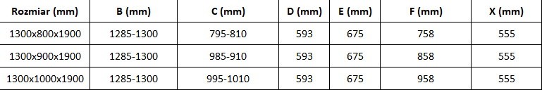MEXEN/S - Omega sprchovací kút 130 x 100, grafit, chróm + vanička vrátane sifónu 825-130-100-01-40-4010 MEXEN/S - Omega sprchovací kút 130 x 100, grafit, chróm + vanička vrátane sifónu 825-130-100-01-40-4010
