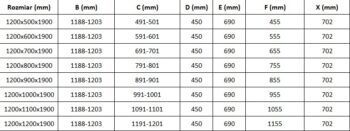 MEXEN/S - Roma sprchovací kút 120x70, transparent, čierna + biela vanička so sifónom 854-120-070-70-00-4010B