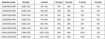 MEXEN/S - Roma sprchovací kút 120x90, grafit, chróm + čierna vanička so sifónom 854-120-090-01-40-4070