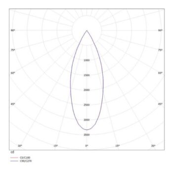 Molto Luce Dark Night R 2700K biela/strieborná