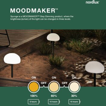 Nabíjacie svetlo na terasu s hubkou LED, čierna/biela, kov, IP65