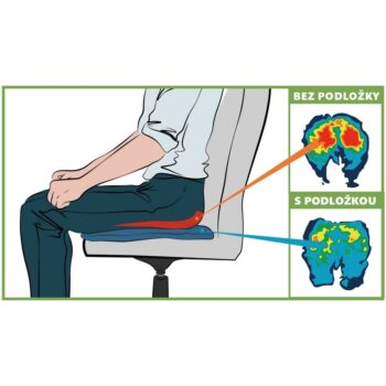 Nafukovacia podložka na sedenie Vital Comfort