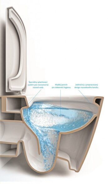 OLSEN SPA - Kombi WC orloja RIMLESS sa SLIM sedadlom Soft-close OLKLT2093A
