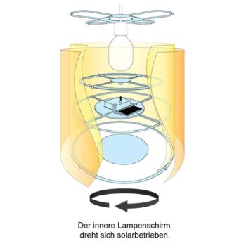 Otočná lampa do detskej izby Lolo Lombardo
