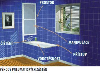 POLYSAN - RIONI vaňová zástena s pneumatickým zdvihom, š.710, strieborná, číre sklo 72915