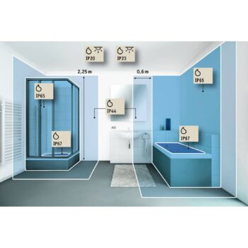 Paulmann Aviar stropné LED Ø 22 cm biele 4 000 K