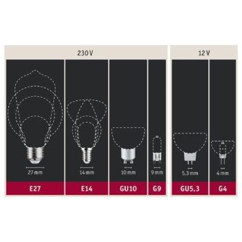 Paulmann LED lampa na rastliny E27 Grow Green 6,5 W