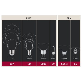 Paulmann LED reflektor GU10 5,5 W 2700K EasyDim