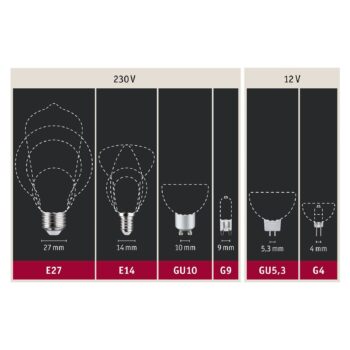 Paulmann LED reflektor GU10 6W 350lm tlmený až teplý