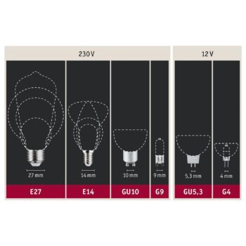 Paulmann LED reflektor GU10 7 W 4 000K dim biely