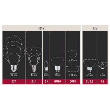 Paulmann LED reflektor GU10 7 W 4 000K dim biely