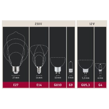 Paulmann LED reflektor GU10 7 W 4 000K dim chróm