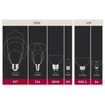 Paulmann LED reflektor GU5,3 6,5 W 827 dim chróm