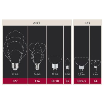 Paulmann LED žiarovka E27 vlákno zelená 1,1W
