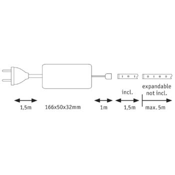 Paulmann MaxLED 1000 basis IP44 teplá biela 1,5 m