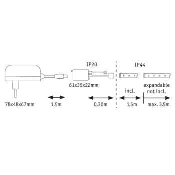 Paulmann MaxLED 250 základná IP44 RGBW 1,5m