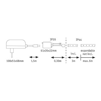 Paulmann MaxLED 250 základná IP44 RGBW 3m