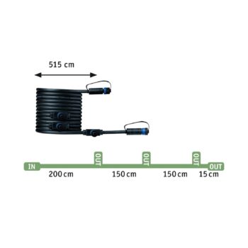 Paulmann Plug & Shine Plantini 3 000K základná sada 3