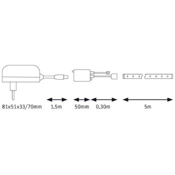 Paulmann SimpLED súprava pásikov 20 W, RGB, 5 m