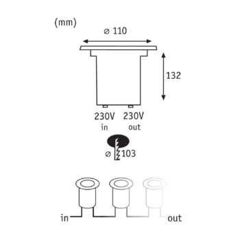 Paulmann Special Line LED svietidlá Ø 11 cm