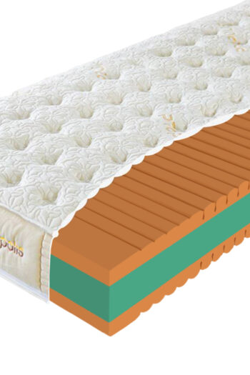 Penový matrac PROPOLIS COMFORT 200x180 cm