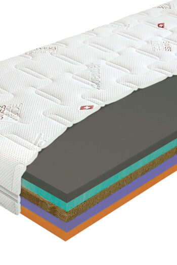 Penový matrac SWISS Royal 200x80 cm