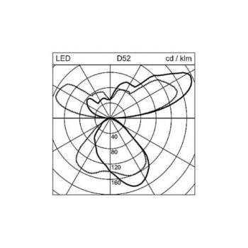 Regent Lighting Lightpad LED 2p podstavec stred Ag