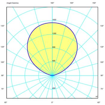 Rotaliana Ciminiere d'Italia F1, biela/biela