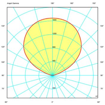 Rotaliana Lightwire F1 stojaca LED lampa, biela