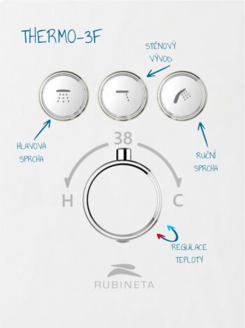 Rubineta - Termostatická podomietková batéria Thermo-3F OLBAPM0016