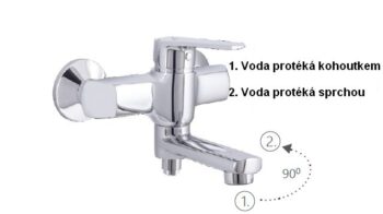 Rubineta - Vaňová batéria DELI-10 SW OLBADEL10SW